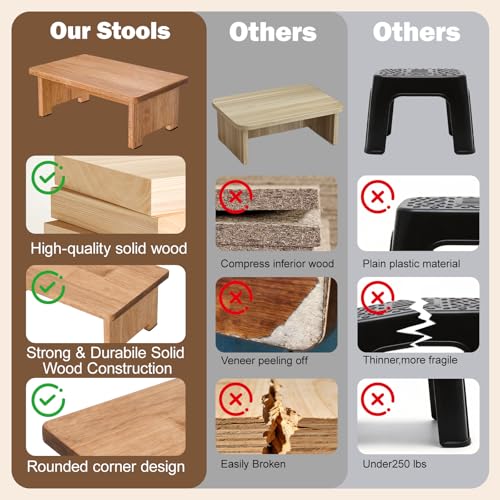 Solid Wood Step Stool 6-Inch Anti-Slip One-Step Stool for Adults