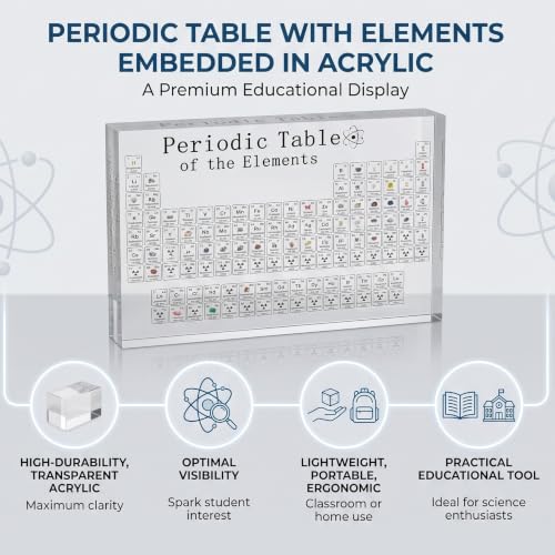 HEEPDD Real Elements Periodic Table Acrylic Teaching Tool for Classrooms