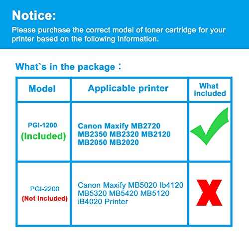 LCL 1200XL Ink cartridges Compatible with Canon Maxify 1200 PGI-1200XL PGI-1200 XL Ink for Maxify MB2720 MB2320 MB2020 MB2120 MB2350 Printer (2Black, 2Cyan, 2Magenta, 2Yellow)