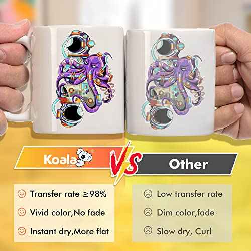 Koala Sublimation Paper 13x19 inches Easy to DIY T-shirts,Tumblers,Mugs Only Compatible with Inkjet Sublimation Printer Sublimation Ink 100 sheet 123g