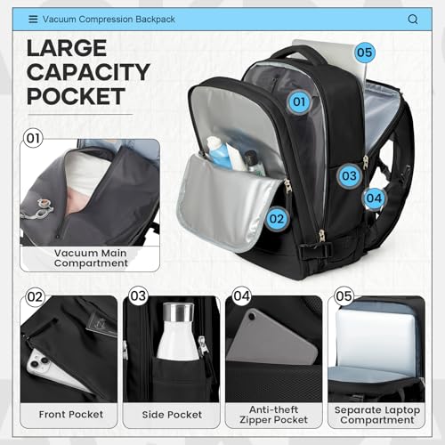 Vacuum Backpack Travel with Pump for Women Men Large Carry on Backpack Flight Approved Personal item Travel Bag with Vacuum System Black