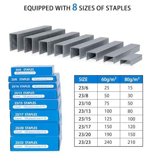 Heavy Duty Stapler with 8000 Staples, High Capacity Manual Large Stapler for 2-240 Sheets, Jam-Free & Anti-Slip Base, Ideal for Offices, Schools, Print Shops