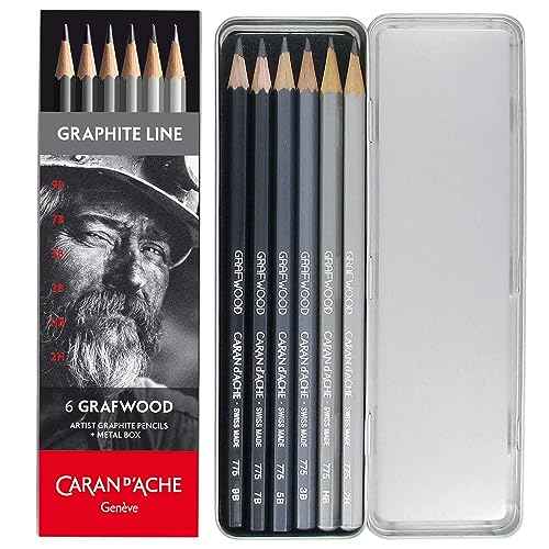 CREATIVE ART MATERIALS Grafwood 6 Piece Metal Box Set (775.306)