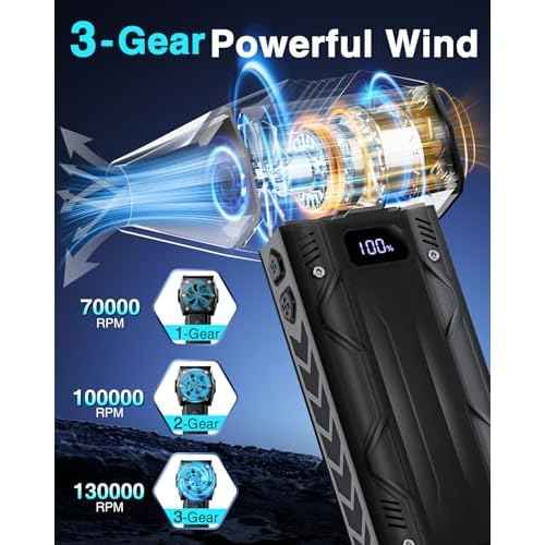 Compressed Air Duster - 4 Gear Adjustable Air Blower£¬200000RPM Storm Fan Super Powerful Cordless Air Duster with Fast Charging for Computer, Keyboard, Outdoor, Home, and Car