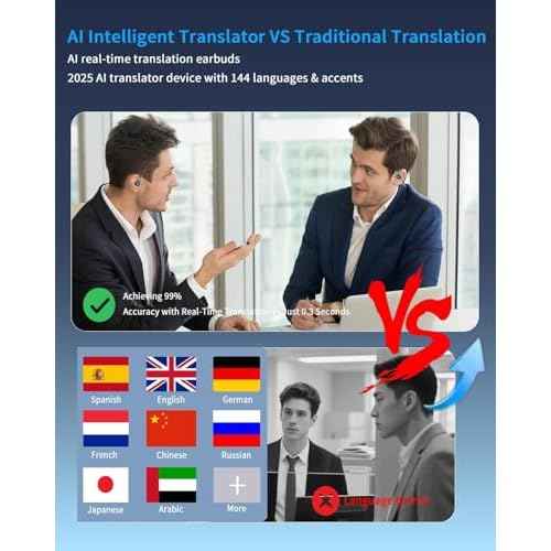 AI Translation Earbuds Real Time, 3-in-1 Translator Earbuds 144 Languages, Audifonos Traductores Ingl?s Espa?ol, Bluetooth 5.4 Wireless Open Ear Spanish Translation Earphones for Travel and Business