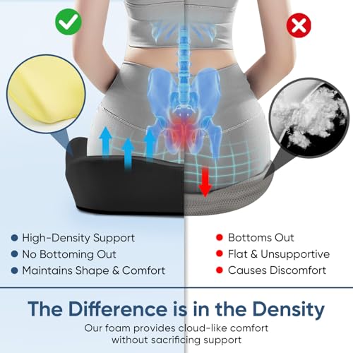 Large Donut Seat Cushion for Office Chair with Supportive Memory Foam, Pressure Relief Chair Pad with Long Center Hole for Tailbone, Hemorrhoid, Sciatica, Postpartum Recovery, Car & Home Use