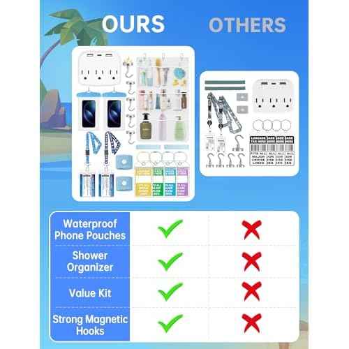 NiHome 19-Piece Cruise Trip Essentials Kit