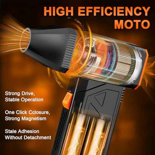 16-in-1 Electric Air Duster - 140000RPM Compressed Air Duster, 3 Gear Adjustable Jet Dry Blower, Air Blaster for Keyboard, PC, Car, Air Bed and Home Cleaning