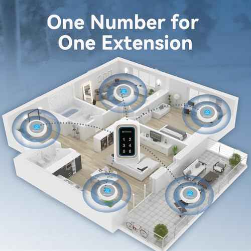 Retekess TH109N Call Button for Elderly at Home,Caregiver Pager, 850ft,Low Battery Reminder,LED Number Display, 1 Plug-in Receiver 6 Panic Buttons for Elderly at Hospital, Nursing Station