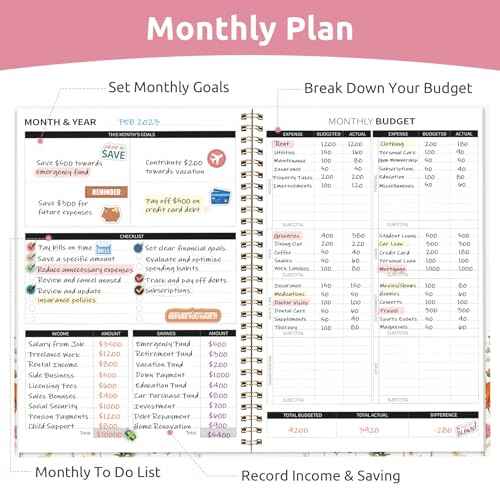 Aesthetic Budget Planner - Monthly Finance Planner with Expense Tracker, Undated Bill Organizer, Budget Notebook to Manage Your Finances, Account Budget Book with Colorful Pattern - Wildflowers