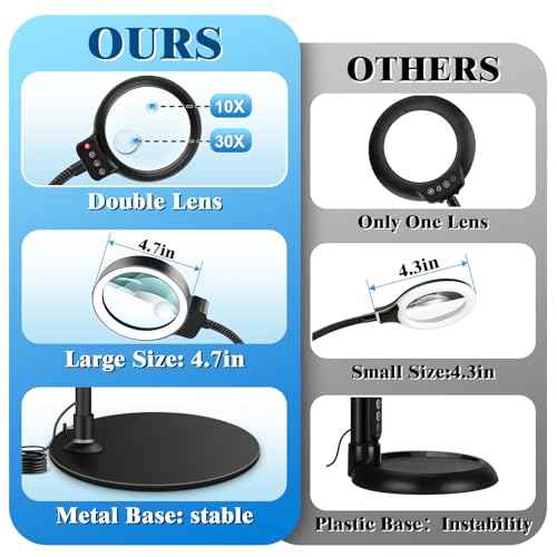10X 30X Magnifying Glass with Light and Stand, 72 LED 3 Color Modes Stepless Dimmable, Hands Free Lighted Magnifier Desk Lamp for Close Work Craft Hobby Painting Sewing Jewelry Reading (Black)
