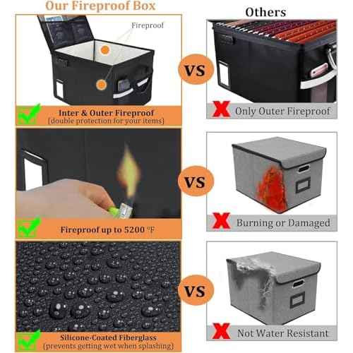File Box with Lock 5200¡ÆF with Heat Insulated,Fireproof Box File Storage Organizer Anti-Static,Collapsible Fireproof Document Filing Box with Handle,Portable Home Office Safe