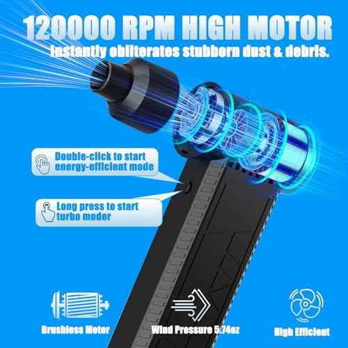 Electric Compressed Air Duster -120000RPM Super Power Cordless Air Duster, Rechargeable Brushless Motor Durable Blower, 4-Gear Adjustable Dust Blower for Computer,PC,Keyboard Charging