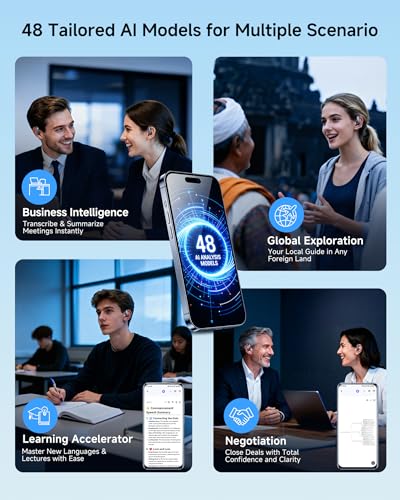 SONQI Space Gray AI Translation Earbuds with 170 Languages, 0.45s Instant Real-Time Translator, Bluetooth 6.0 & Transcription