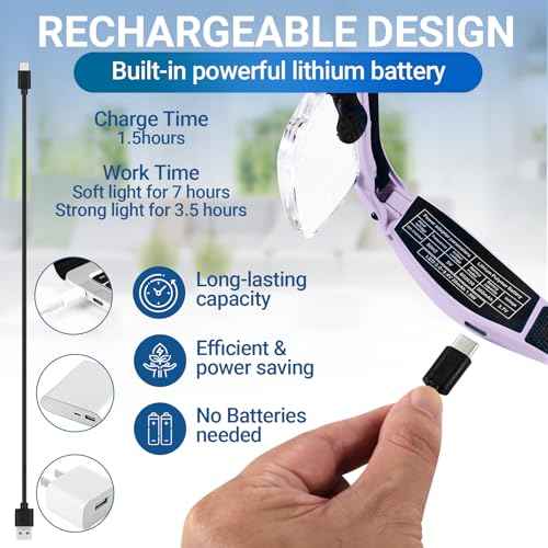 YOCTOSUN Magnifying Glass with Light, Magnifying Glasses for Close Work with 5 Detachable Lenses 0.75X,1.25X,2.0X,3.0X,4.0X, Headband Magnifier for Jewelry, Crafts,Hobby