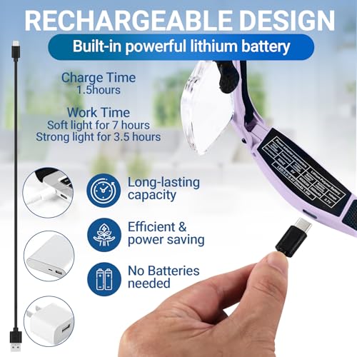 YOCTOSUN Purple Headband Magnifier with Light, 0.75X-4.0X Interchangeable Lenses