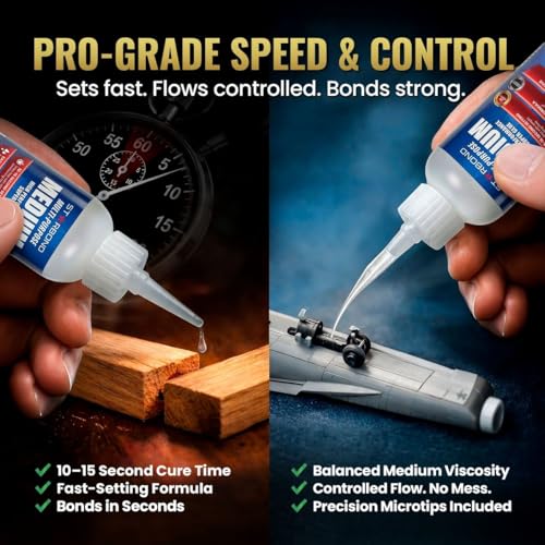 Starbond Medium CA Glue Pro Kit (2 oz) with Anti-Clog Cap, Nozzles & Tips