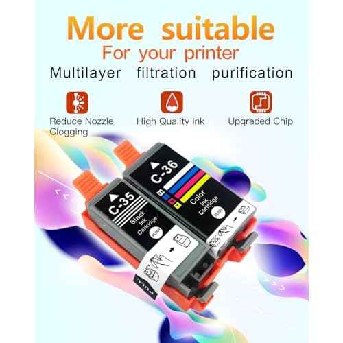 Compatible for Canon PGI-35 Black & CLI-36 Color Ink ? Replacement for IP100B/IP100/iP110/TR150 Printers ? 12-Pack (8 Black + 4 Tri-Color)?? Also Known as C35/C36 cartridges