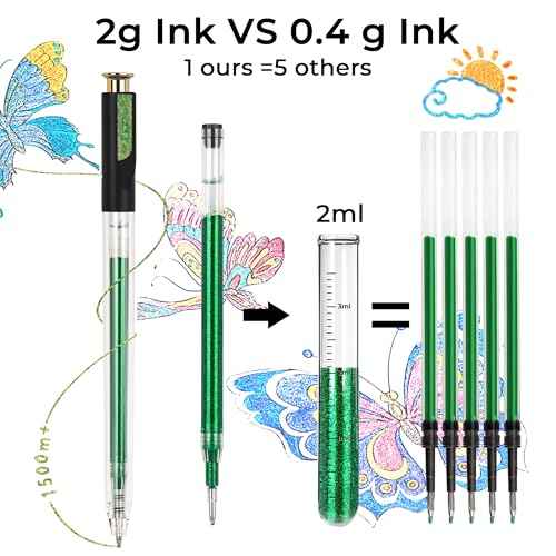 Retractable Super Glitter Gel Pens, 24 Colors Large Capacity Metallic Sparkle Gel Ink Pens, 1 mm Fine Point Smooth Writing Color Pen for Adult Coloring Book Note Taking Aesthetic Art Supplies