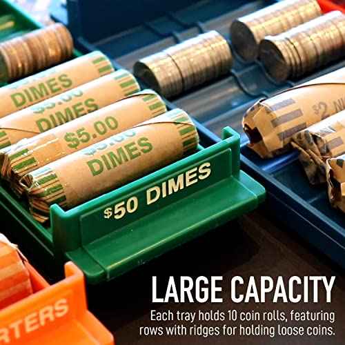 Nadex Rolled Coin Storage Organizer 5 Tray Set with Ridges for Loose Coins | Dollar, Quarters, Dimes, Nickles, and Penny Color Coded Trays