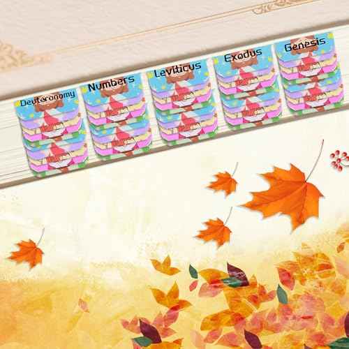 Bible Tabs Laminated Bible Tabs for Women, Kids, Men, Mini Jesus Theme, Easy to Read, 66 Book Tabs and 9 Blank Tabs