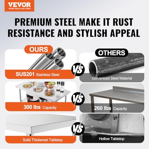 VEVOR Double Layer Stainless Steel Foldable Work Table 48x24 Inch for Commercial Kitchen & Outdoor Use