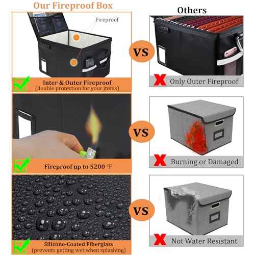 Upgraded 5200¡ÆF Fireproof Document File Organizer Box, Fireproof Storage Filing Cabinet with Lock, Portable Office Safe Box for Hanging Letter/Legal Folder 16.1 x 12.9 x 11in (Black)