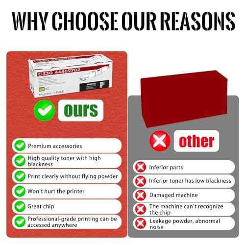 1-Pack C330 44469702 High Yield Magenta Toner Cartridge, Replacement for OKI C330 44469702 for C310dn C312dn C330dn C331dn C332dn C510dn C511dn C530dn C531dn MC351dn MC352dn MC361dn MC561dn Printer