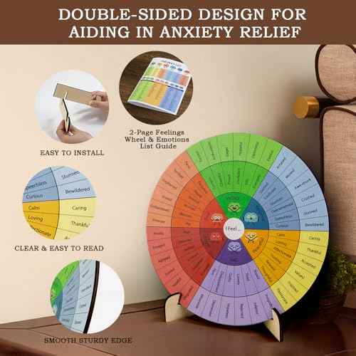 Feelings Wheel Therapy Office Desk Decor Emotions Double Sided Mental Health Office Desk Decor with 2 Page Emotions Card for School Counselor, Counseling Therapist, Therapy Office D?cor