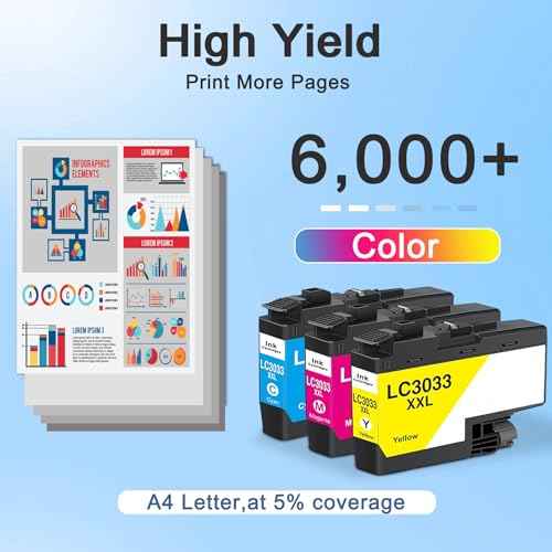 LC3033 C/M/Y Ink Cartridges XXL Super High-Yield Replacement for Brother LC3033 C/M/Y LC30333PKS XXL Ink Cartridges Work with MFC-J995DW MFC-J815DW MFC-J805DW Printer (3-Pack)