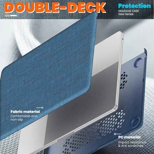 Batianda Fabric Case for New MacBook Air 13 inch 2025 M4 2024 M3 2022 M2 Chip Model A3240 A3113 A2681 High-End Business Design Durable Full Protection with Foldable Triangle Kickstand, Navy Blue