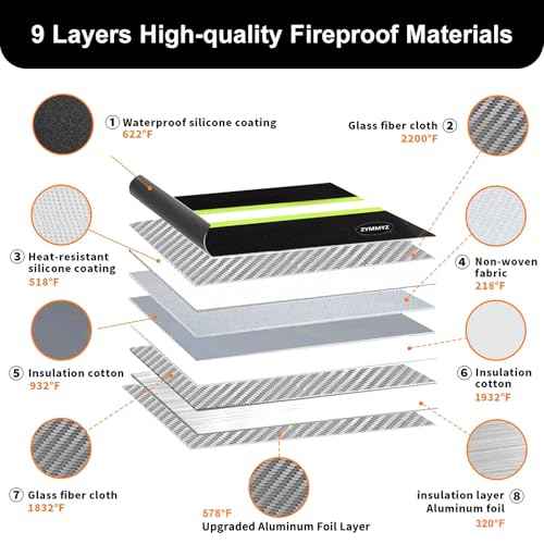6200¢µ Insulated Fire Proof Money Bag for Cash with Lock,Fireproof Waterproof Document Pouches with Double-Sided Reflective Strip,Money Envelopes for Cash,Valuables,Jewelry