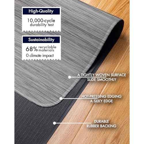 Office Chair Mat for Hardwood Floor Under Desk Computer Rolling Chair Mat for Wood/Tile Floor Non-Slip Heavy Duty Desk Rug PVC Plastic Hard Floor Protector 36" x 48" (Gray)