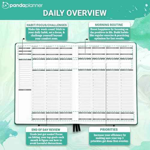 Panda Planner 2025-2026 Undated Weekly Planner, To Do List Notebook with Habit Tracker, 8¡± x 11¡±, 53 Weeks, Daily Weekly Monthly Overview for Home, School, Office, Turquoise