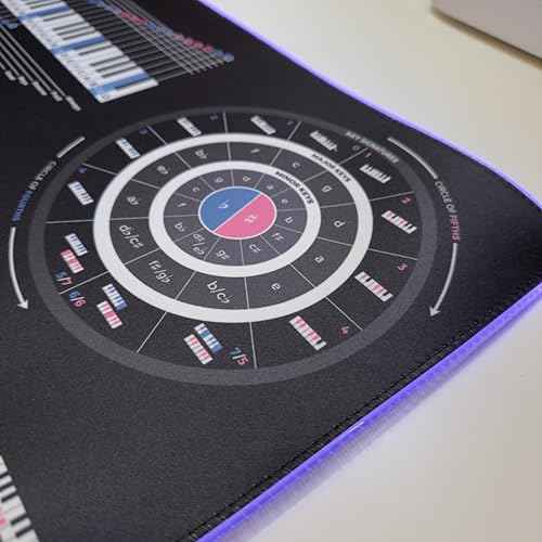 Music Theory Cheat Sheet Mousepad ? 35¡¿25cm (13.8"x9.8") & 80¡¿30cm (31.5"x11.8") ? Chord Formulas, Circle of Fifths, Modes & Clefs ? Music Learning Desk Mat ? LED Version Available