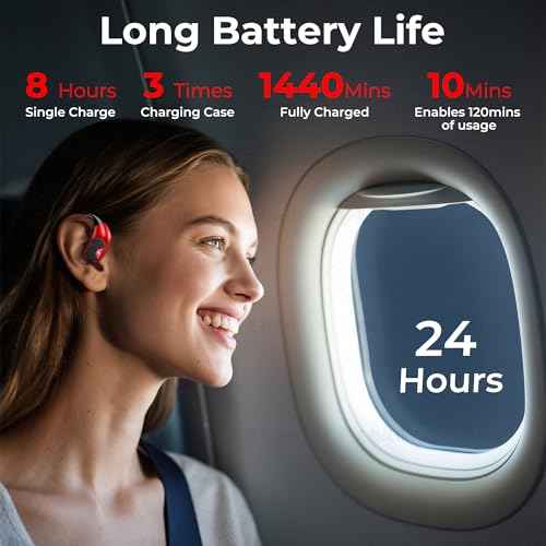 OEQ Open-Ear Bluetooth Earbuds - 24H Playtime, IPX5 Waterproof, Comfortable Clip-On Design for Workouts, Office, and Sensitive Ears with Secure Fit & Crystal Sound