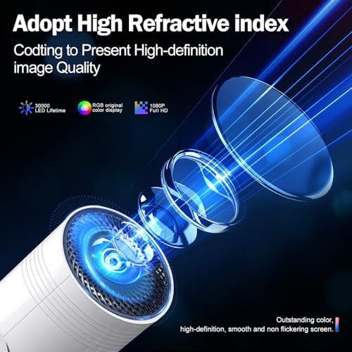 Geylnxng Q6 Mate Wireless Mini Projector 4K Support with WiFi 6 & Bluetooth, Portable 17-130 Inch Screen