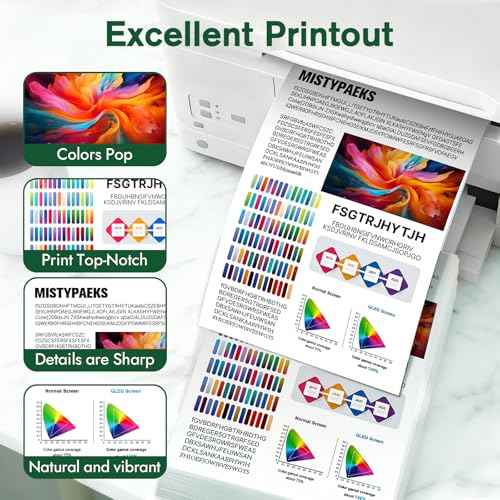 12Pack PGI-35 CLI-36 Ink Cartridges Black and Color Value Pack Replacement for Canon 35 36 Ink Cartridges Compatible with Canon Pixma TR150 TR160 iP110 iP100 MINI260 MINI320 Printers (8 Black,4 Color)