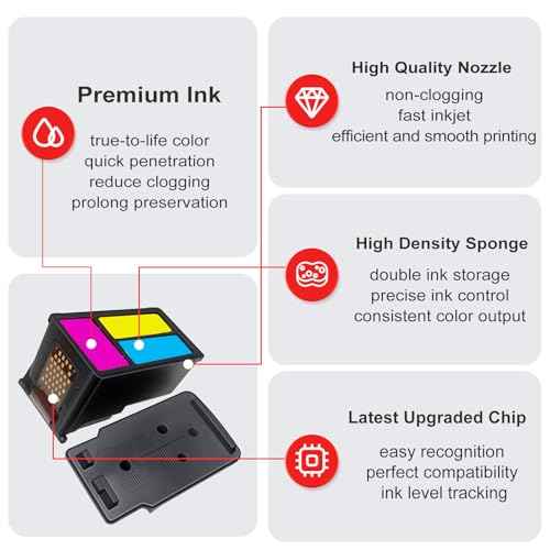 Ankink Compatible Ink Cartridge Replacement for Canon 260 261 260XL 261XL PG-260 CL-261 XL Cartridges for Cannon TR7020 TR7020a TR7022 TS6420 TS6400 TS5300 TS5320 TS6420a (Black and Tricolor,2-Pack)