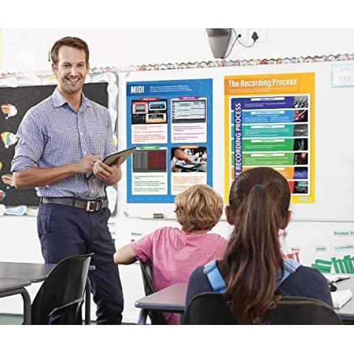 Daydream Education Music Technology Classroom Posters - Set of 6 - EXTRA LARGE 33¡± x 23.5¡± - Gloss Paper - Music Middle & High School Classroom Decoration - Wall Charts