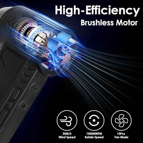 Compressed Air Duster, 150000RPM Powerful Turbo Fan with LED Light, 4 Speeds Rechargeable Cordless Jet Air Blower for Cleaning PC Dust, Camping, Outdoor, Car, Home