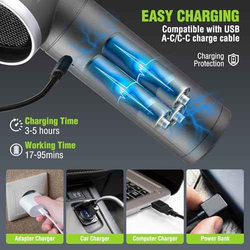 WORKPRO 12V Electric Air Duster-120,000RPM Super Power Compressed Air blower, Rechargeable Brushless Motor Durable Cleaner, 4-Gear Adjustable Dust Blower for Computer, PC Keyboard, Electronics, Car...
