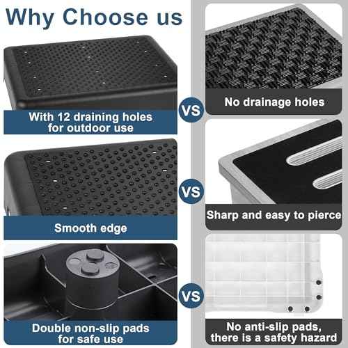Non Slip One Step Stool for Seniors, Adults, Indoor/Outdoor Portable Stair Assist, Mobility Step Stool for Bedside, Car, Kitchen, Bathroom, Black