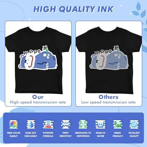 500 ml Premium DTF White Ink, DTF Transfer White Ink for PET Film, Refill Ink for Printheads L1800,ET-8550, XP-15000, XP600, I3200, Heat Transfer Printing Direct to Film(500ml 16.9oz)