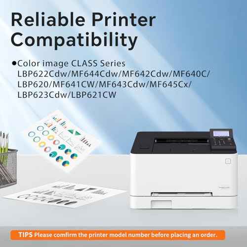 CRG 054H Compatible 054 Toner Cartridge Set Replacement for Canon 054 CRG-054 054H Toner Cartridge Work with Color ImageClass MF644Cdw LBP622Cdw MF642Cdw MF640C LBP620 Toner (1B 1C 1M 1Y, 4 Pack)