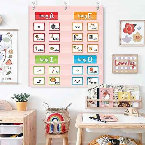 Godery Pink 7 Pocket Chart for Classroom (28" x 28")(Pink)
