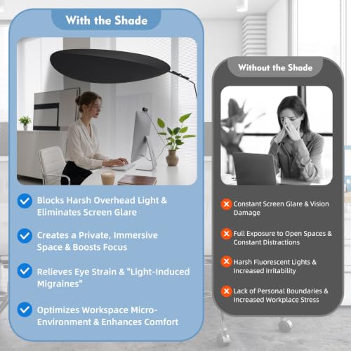 Midnight Black Office Cubicle Leaf Canopy Shade 52 Inch Light Blocker Privacy Screen
