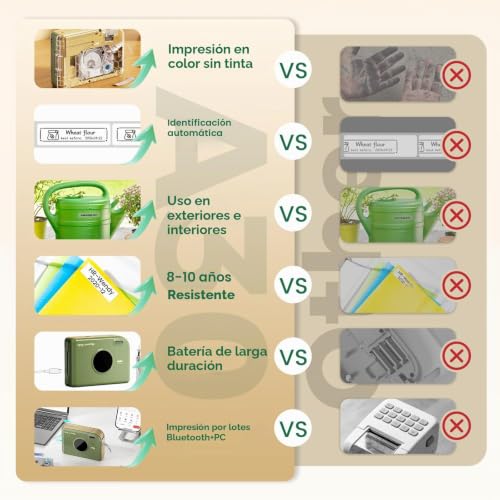 Phomemo A30 Bluetooth Wireless Portable Label Printer - Retro Green, 1 Printer + 4 Tapes