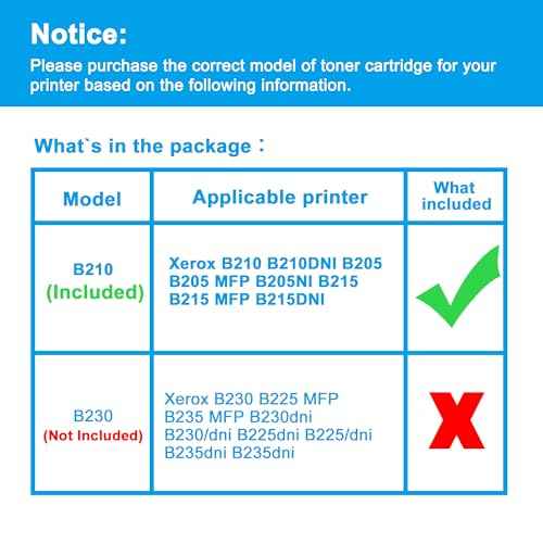 LCL B205/ B210/ B215 Black High Capacity Toner Cartridge Replacement for Xerox 106R04347 106R04346 Compatible with Xerox B205 B210 B215 B205NI B205MFP B210DNI B215DNI B215MFP Printers (2-Pack)