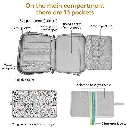 Deluxe Bible Cover Case with Gift Box ? Crossbody Bible Bag with Bookmarks, Pens & Stickers, Perfect for Bible Lovers, Purple